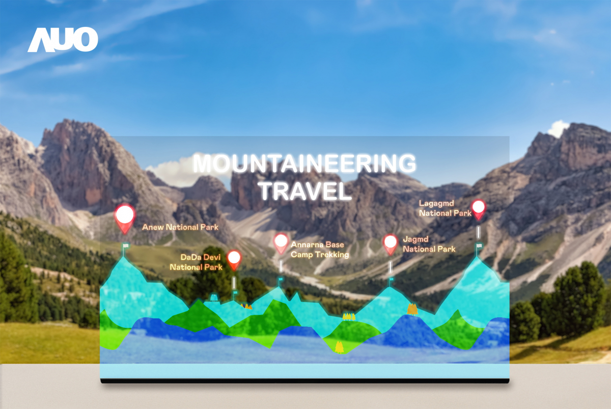 友達「177吋高透明度Micro LED顯示器」獲得台灣精品銀質獎，打破視野與空間的限制，適合應用於智慧零售、文物展示、創新廣告與智慧移動等場域