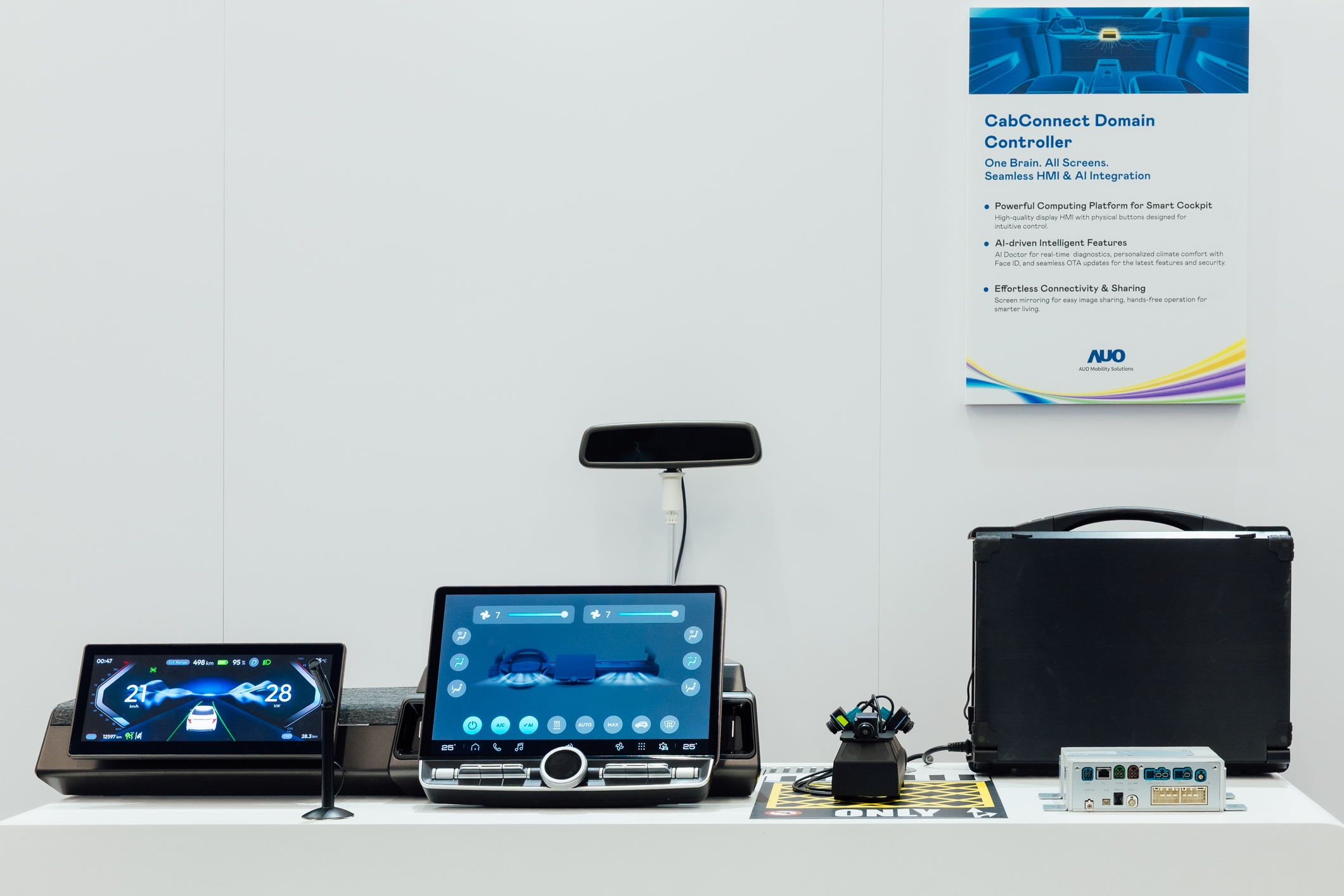 智慧座艙域控平台支援CDC、分區架構並整合AI運算模組，可同時控制多個車內顯示器、感測器與裝置，搭配AI即時診斷，結合溫度舒適控制與臉部辨識，調整座艙環境，提升安全與舒適。