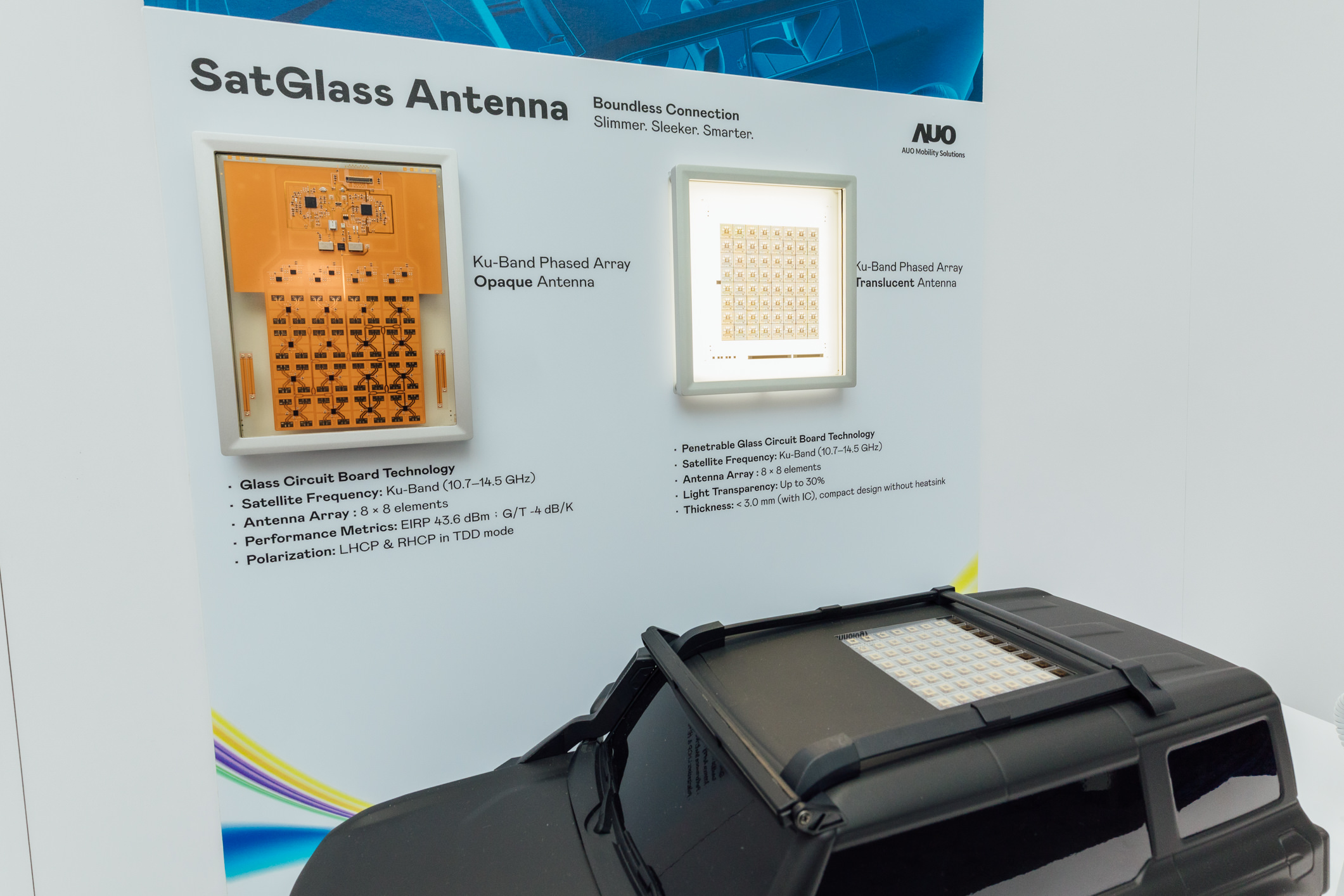 友達智慧移動攜手夥伴公司円通科技發表SatGlass Antenna，首創將透明衛星天線隱身於車頂、天窗等結構，實現V2X即時控制、OTA遠端更新、影音娛樂與線上購物等多元功能，全方位接軌移動大趨勢的創新與落地應用。